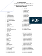 Daftar Undangan Peserta Odf