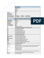 Shortcut Description: Tally Shortcuts