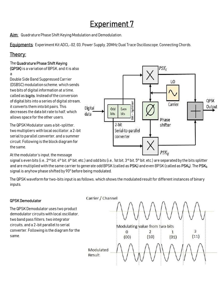 QPSK Modulation & Demodulation Guide | PDF