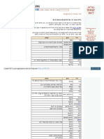 Irregular Plurals PDF