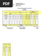 Region Iv-A Calabarzon Division of Rizal District of Taytay I-A