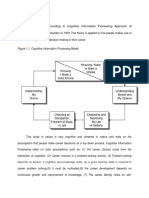 This Model Is According To Cognitive Information Processing Approach of Peterson, Samson and Reardon in 1991