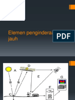 Elemen penginderaan jauh