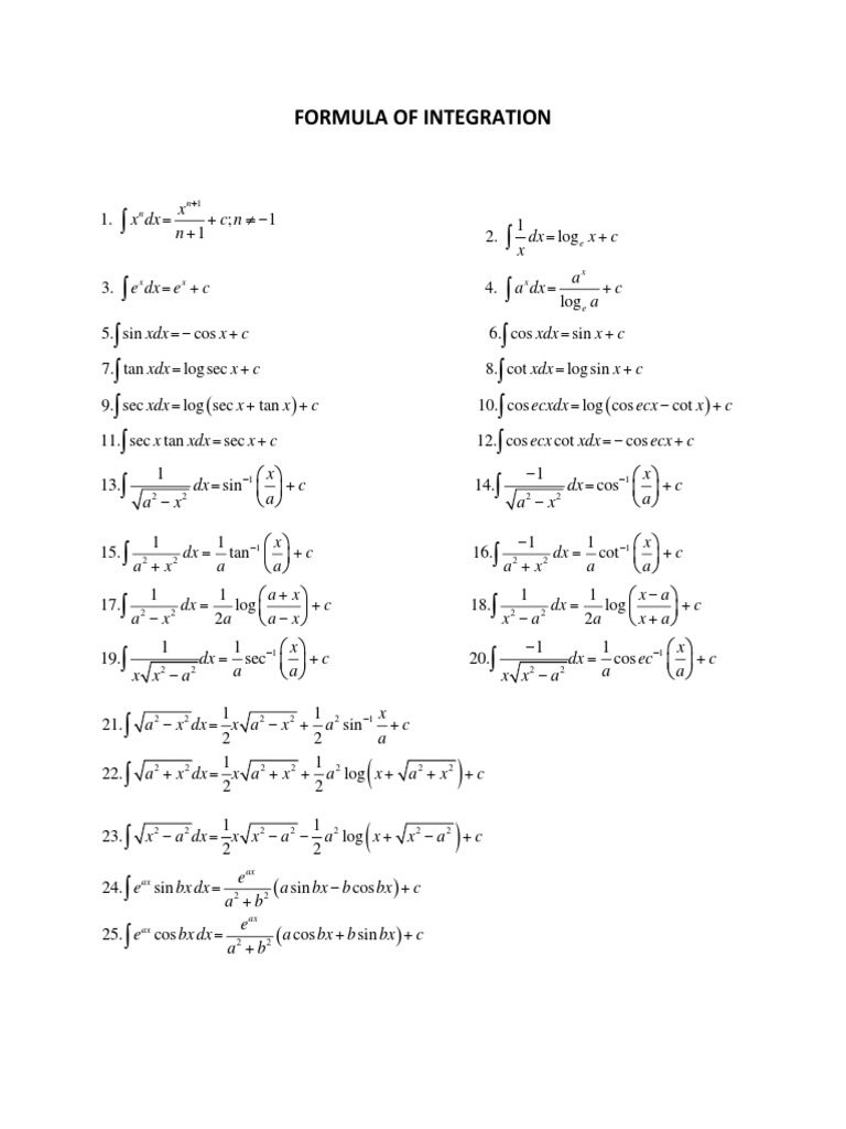 Formula of Integration | PDF | Teaching Mathematics
