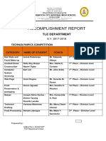Accomplishment Report: Tle Department