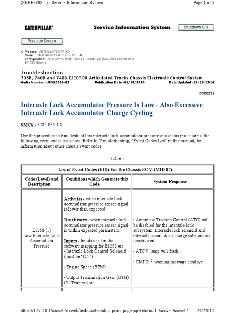 event-code-1538-pdf-automatic-transmission-transmission-mechanics