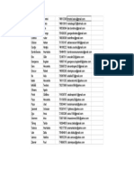 Contact list of students with emails