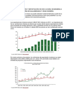 Resumen - Comercialización y Exportación de Oro A Nivel de Minería A Pequeña