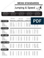 MENS TRACK AND FIELD STANDARDS
