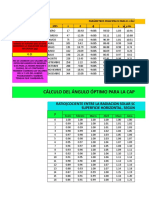 Calculos Solares - Sistemas Conectados a Red