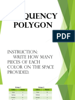 Frequency Polygon