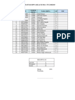 Data Siswa Kelas Xi