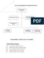 Organizational Plan For Production Department: Responsibility, Authority and Accountability