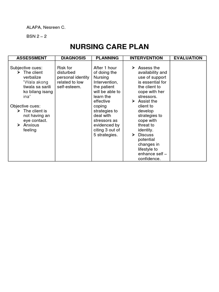 Nursing Care Plan for Low Self-Esteem | PDF