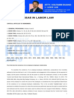 2) KokoBar 2019 Atty Voltaire Duano Labor Law2096552447