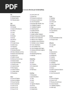 Table of Revit Keyboard Shortcuts | PDF | Human–Computer Interaction ...