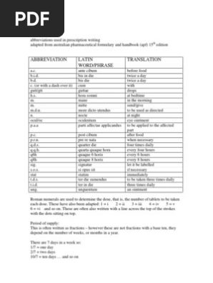 Abbreviations Used In Prescription Writing Healthcare Industry Medical Treatments