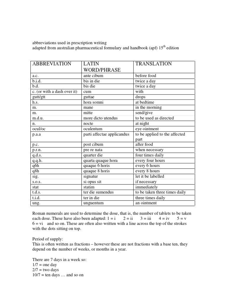 Abbreviations Used in Prescription Writing
