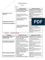 Evidencias para Evaluar