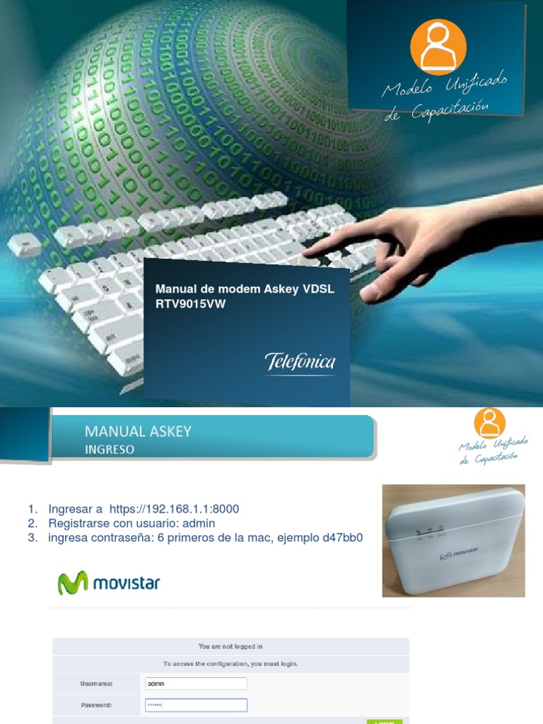 Manual Modem Askey PDF Dirección IP Línea de abonado digital