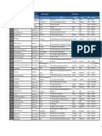 Importers Directory Shortened v1.0 260609-2 PDF