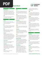 Digital Slang Cheat Sheet: Common Sense Media