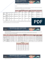 SEMANA 3_Evidencia 2 Documento Estudio de Caso