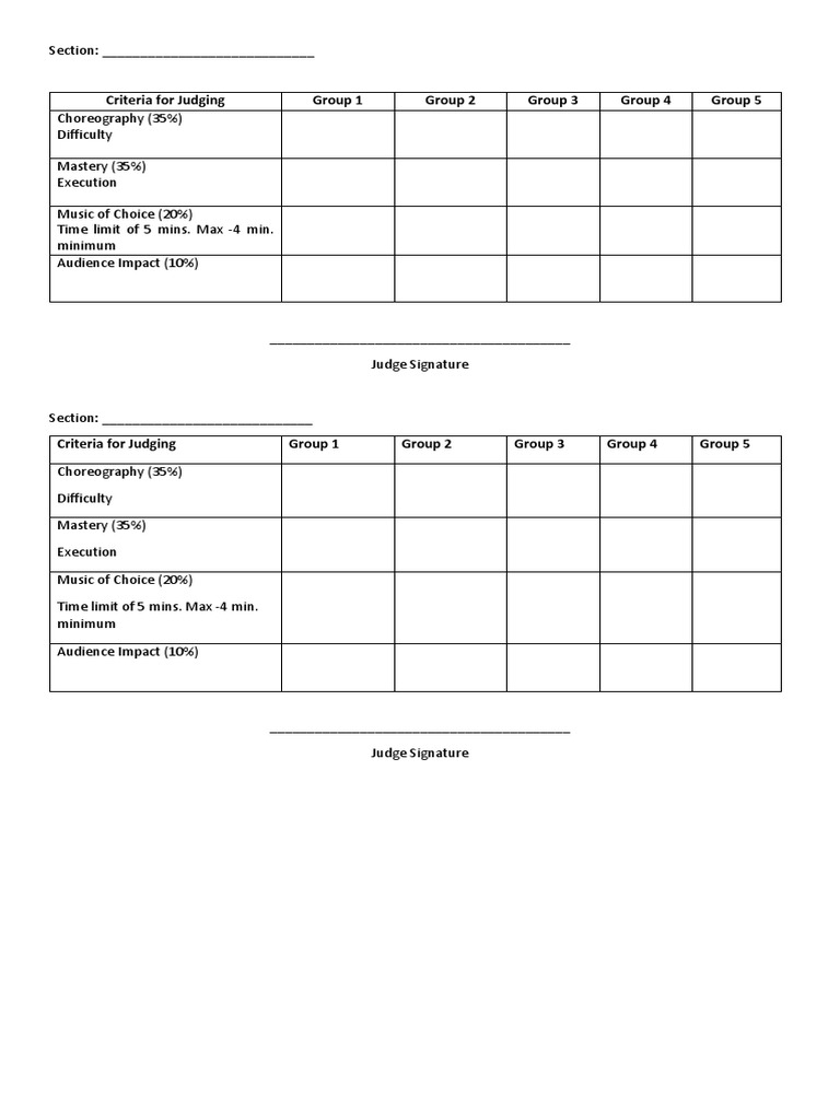 criteria for judging food presentation