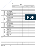 Checksheet Pergantian Mold