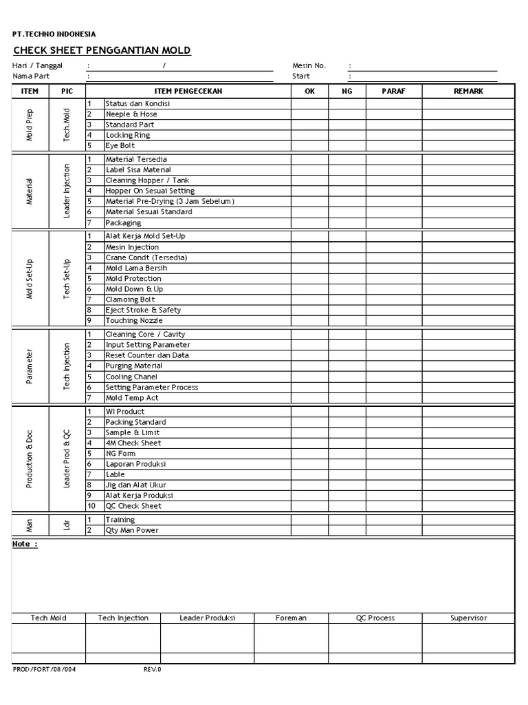 Mold Replacement Inspection Checklist | PDF | Industrial Processes | Nature