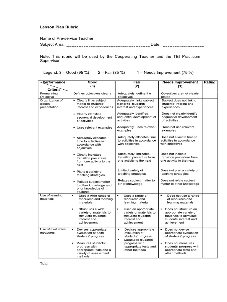Name of Pre-Service Teacher: Subject Area: Date:: Lesson Plan Rubric ...