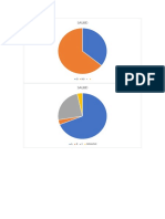 GRAFICO3