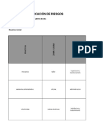 Matriz Identificación de Riesgos MONICA