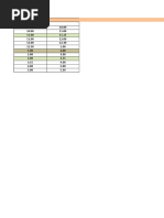 Weekly Report - Mr. Ashokraj (Til13203) Time 9.30 10.00 10.00 11.00 11.00 11.15 11.00 12.00 12.00 12.30 12.30 1.00 1.00 2.00 2.00 3.00 3.00 3.15 3.15 4.00 4.00 5.00 5.00 5.30