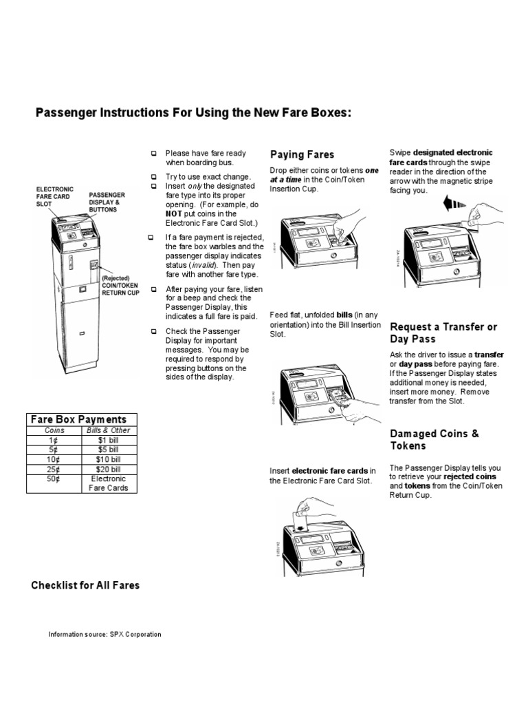 Passenger Instructions For Using The New Fare Boxes:: Paying Fares ...