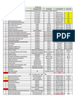 Batch 55 October 15 18 Kluang KTMB 038 R1