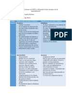 Plan Estrategico de Mi Emprendimiento