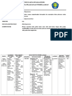 RPP Ilmu Keperawatan Dasar 2014