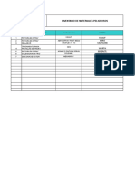 Inventario de MSDs 2019