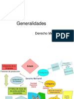 Generalidades del derecho mercantil