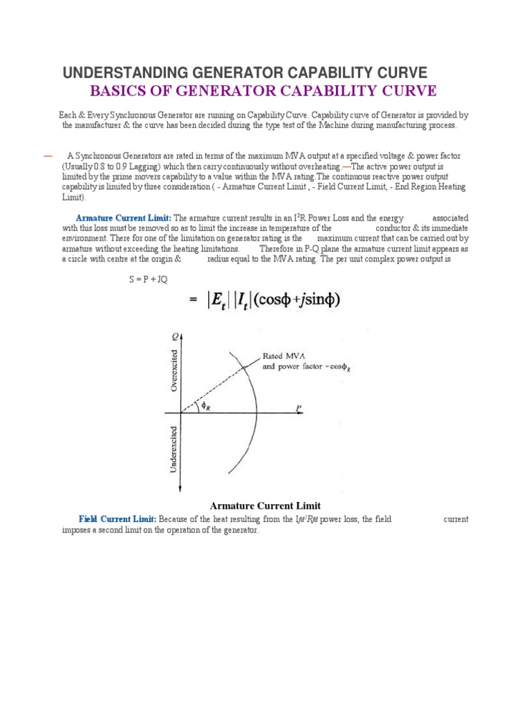 Basics Of Generator Capability Curve | Electric Generator | Electrical ...