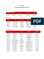 Mayorista 10 Locales Abiertos Domingo 27 Octubre