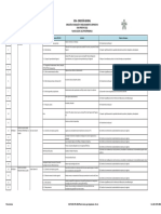 Plan de Acción Al 31 de Enero de 2012