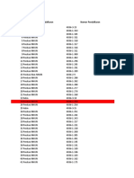 Rekapitulasi Pilihan Perjurusan Update