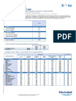 PDF Download Price