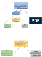 EL TRIÁNGULO DEL SERVICIO INTERNO.docx