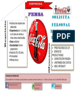 Carte de Coca Cola PDF