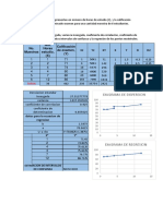 Estadistica