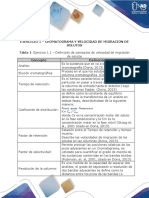 Unidad 1 Tarea 1 - Principios Cromatograficos