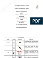 Cuadro Comparativo Diodos